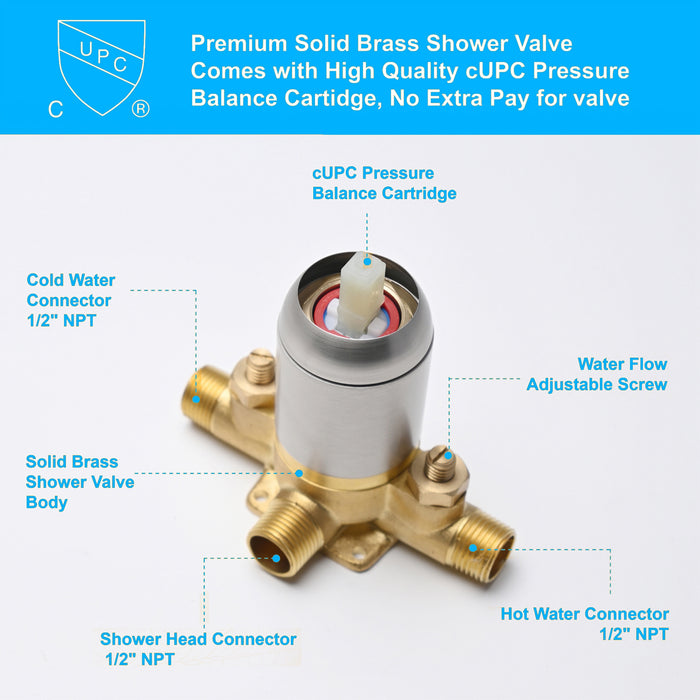 Single-Handle 6-Spray Patterns Shower Faucet Solid Brass Wall Mount Shower System with Valve Included (Brushed Gold/Brushed Nickel)