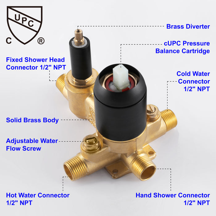 10-in Brushed Gold 1-Spray Built-In Shower System