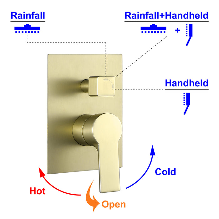 10-in Brushed Gold 1-Spray Built-In Shower System