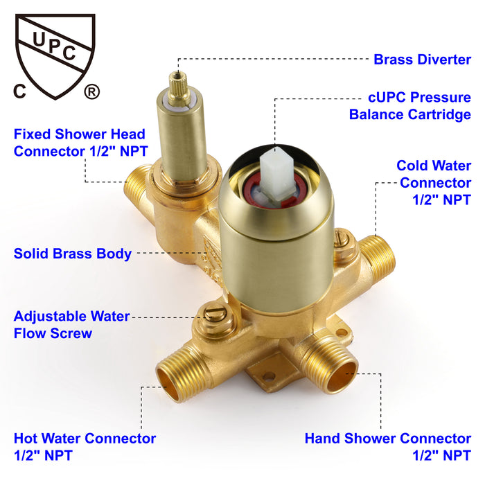 10-in Brushed Gold 1-Spray Built-In Shower System