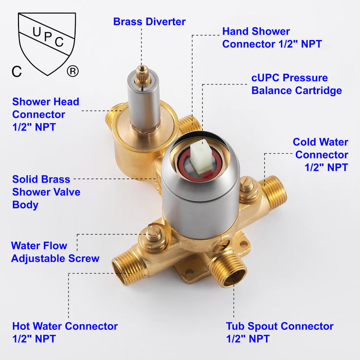 12-in Brushed Nickel 1-Spray Built-In Shower System with Faucet