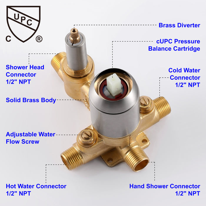 12-in Brushed Nickel 1-Spray Built-In Shower System